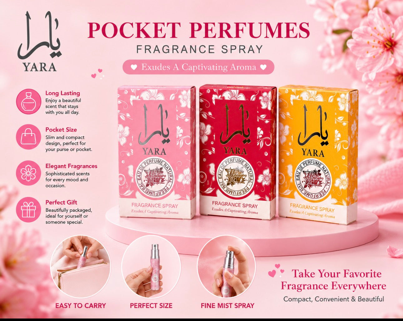 Pocket Perfume Fragrance Spray     (12 Pieces)