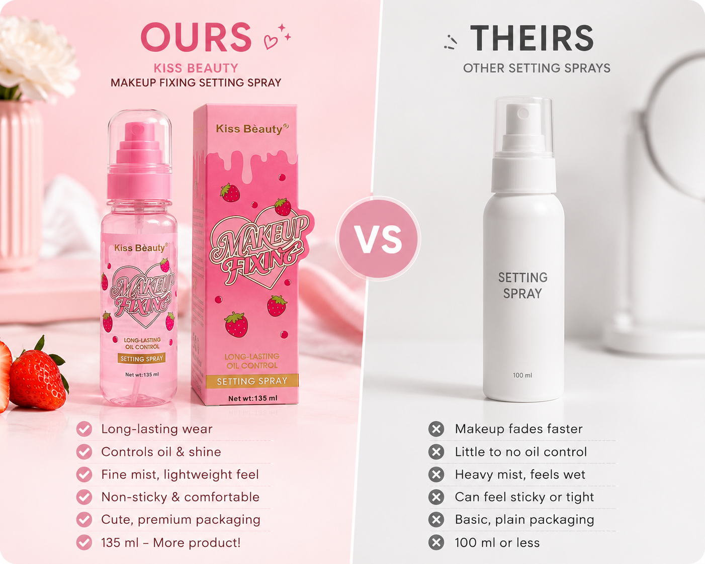 Kiss Beauty Makeup Fixing Setting Spray